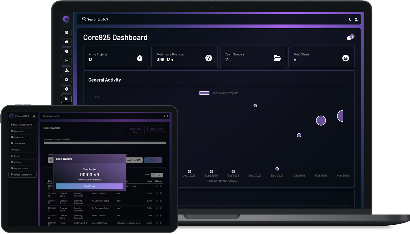ZOE Branding Showcase